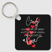 Porte-clés Cindy Lotta Love (Recto)
