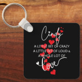Porte-clés Cindy Lotta Love (Recto)
