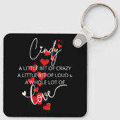 Porte-clés Cindy Lotta Love (Dos)
