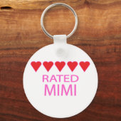 Porte-clés Cinq coeurs Mimi (Recto)