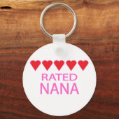 Porte-clés Cinq Coeurs Nana (Recto)