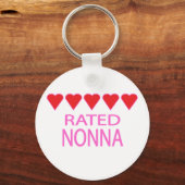 Porte-clés Cinq Coeurs Nonna (Recto)