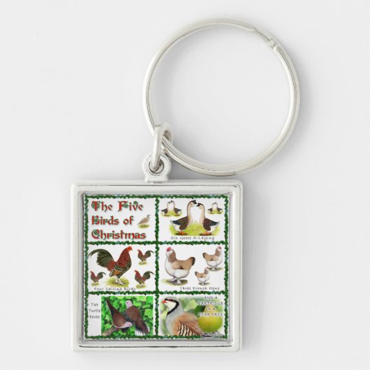 Porte-clés Cinq oiseaux de Noël (Devant)