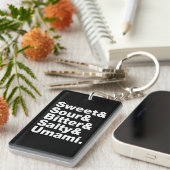 Porte-clés Cinq saveurs de base (Devant droit)