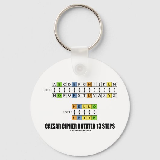 Porte-clés Cipher César pivoté 13 Étapes (Cryptographie) (Recto)