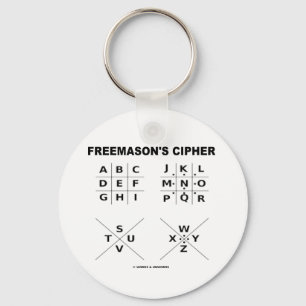 Porte-clés Cipher de Freemason (Cryptographie)