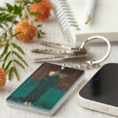 Porte-clés Circe Invidiosa John William Waterhouse (Devant droit)