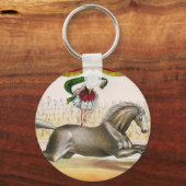 Porte-clés cirque (Recto)