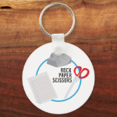Porte-clés Ciseaux de papier rocheux (Recto)