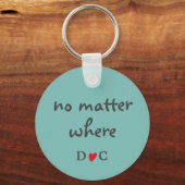 Porte-clés Citation d'amitié Deux oiseaux Feuilles rouges Mon (Verso)