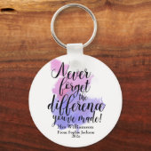 Porte-clés Citation d'aquarelle du jour d'appréciation de l'e (Verso)