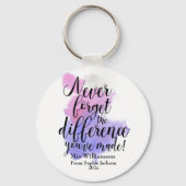 Porte-clés Citation d'aquarelle du jour d'appréciation de l'e (Verso)