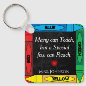 Porte-clés Citation de l'enseignant #2- Personnaliser (Recto)