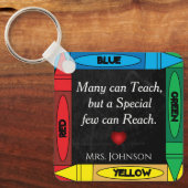 Porte-clés Citation de l'enseignant #2- Personnaliser (Recto)