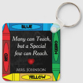 Porte-clés Citation de l'enseignant #2- Personnaliser (Dos)