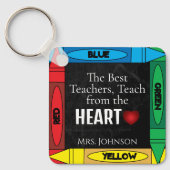 Porte-clés Citation de l'enseignant #3- Personnaliser (Recto)