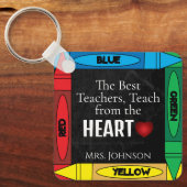 Porte-clés Citation de l'enseignant #3- Personnaliser (Recto)