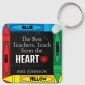 Porte-clés Citation de l'enseignant #3- Personnaliser (Dos)