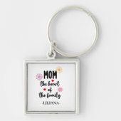Porte-clés Citation de maman (Devant)