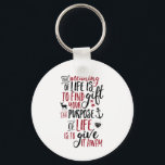 Porte-clés Citation de vie inspirationnelle pour motivation<br><div class="desc">Une citation de motivation inspirante pour vous garder inspiré et motiver les autres autour de vous. Beau dire d'être gentil avec les autres, l'acte de donner, la philanthropie, le bénévolat et aider ceux qui en ont besoin. Le sens de la vie est de trouver votre don. Le but de la...</div>