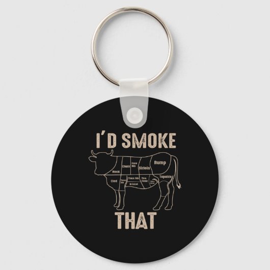 Porte-clés Citation drôle de barbecue vache (Recto)