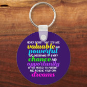 Porte-clés Citation Hillary Clinton Inspirational Dreams (Recto)