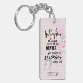 Porte-clés Citation Motivationnelle GODDAUGHTER Personnalisée (Devant gauche)