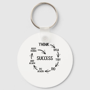 Porte-clés Citation motivationnelle mentalité mentalité men