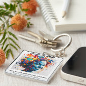 Porte-clés Citations ADHD. (Devant Droit)