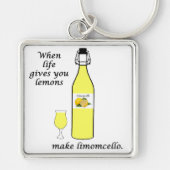 Porte-clés Citrons en Limoncello (Devant)