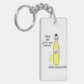 Porte-clés Citrons en limoncello (Devant gauche)