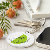 Porte-clés Citrus Lime Monogramme cercle double face (Devant droit)