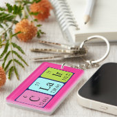 Porte-clés Clair nom de la table périodique (Devant droit)