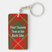 Porte-clés Clan Cameron Crest sur Tartan (Dos)
