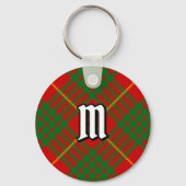 Porte-clés Clan Cameron Tartan (Recto)