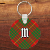 Porte-clés Clan Cameron Tartan (Recto)