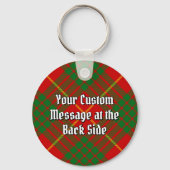 Porte-clés Clan Cameron Tartan (Verso)