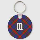 Porte-clés Clan Carnegie Tartan (Recto)