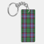 Porte-clés Clan écossais Russell Tartan Porte - clé (Devant gauche)