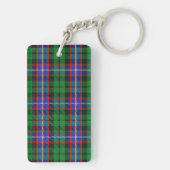 Porte-clés Clan écossais Russell Tartan Porte - clé (Dos)