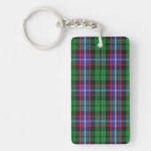 Porte-clés Clan écossais Russell Tartan Porte - clé (Devant)