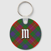 Porte-clés Clan Fraser Tartan Porte - clé (Recto)