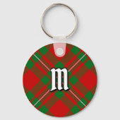 Porte-clés Clan Gregor Tartan Porte - clé (Recto)