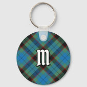 Porte-clés Clan Guthrie Tartan (Recto)