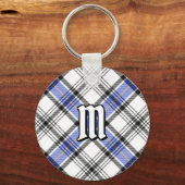 Porte-clés Clan Hannay Tartan (Recto)