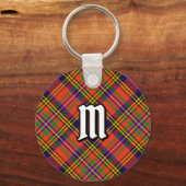 Porte-clés Clan Hepburn Tartan (Recto)