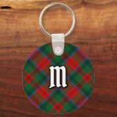 Porte-clés Clan MacDuff Tartan (Recto)