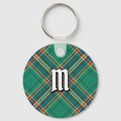 Porte-clés Clan MacFarlane Tartan de chasse antique (Recto)