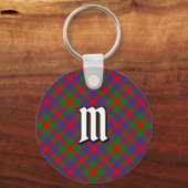Porte-clés Clan MacGowan Tartan (Recto)