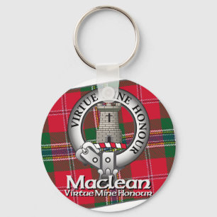 Porte-clés Clan Maclean